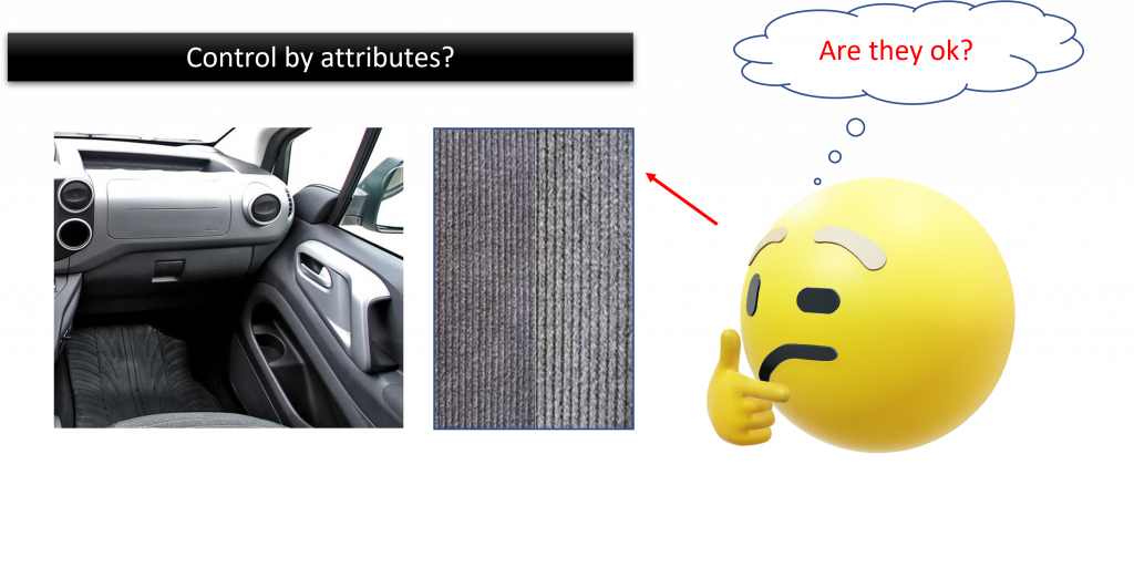 Gage R&R Attributes Quality in the automotive industry